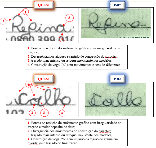 Grafotécnica